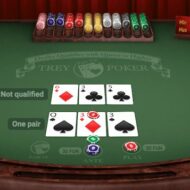 The History and Evolution of Online Poker